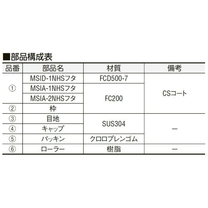 MSID-1NHS-300 インターロッキングブロック用 化粧鉄蓋
