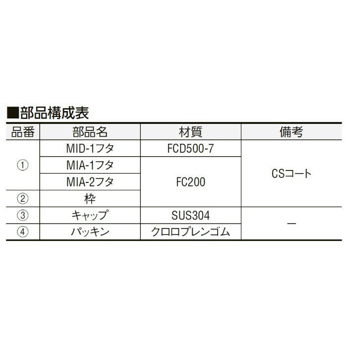 MID-1-350 インターロッキングブロック用 化粧鉄蓋 中部