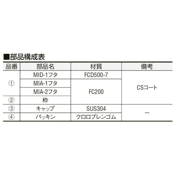 MID-1-500 インターロッキングブロック用 化粧鉄蓋