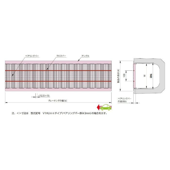 V1HU-319-20 細目U字溝用 スチールグレーチング 中部コーポレーション