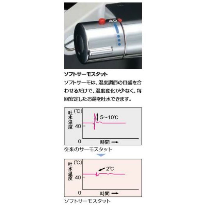 BF-2341T INAX セルフストップ付洗い場専用 サーモスタット付シャワー