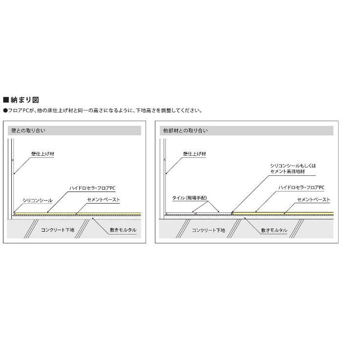 AB612E2#HJ3 ハイドロセラ・フロアPC 600×1200角 平 穴加工φ130 グレー