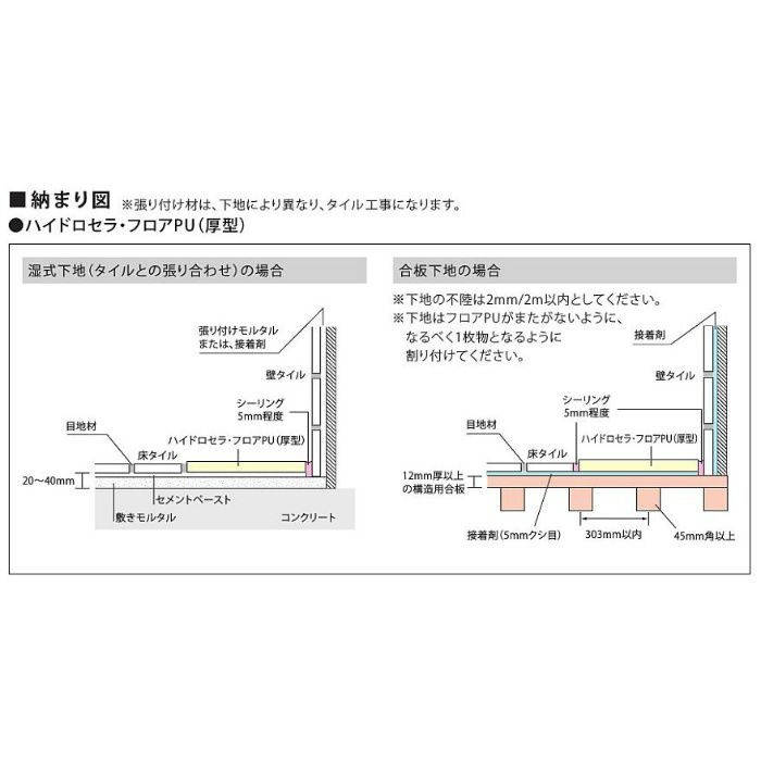 AB680EW#HJ1 ハイドロセラ・フロアPU（厚型） 600×800角 平 テーパー加工品 ダークグレー（5分つや） TOTO【アウンワークス通販】