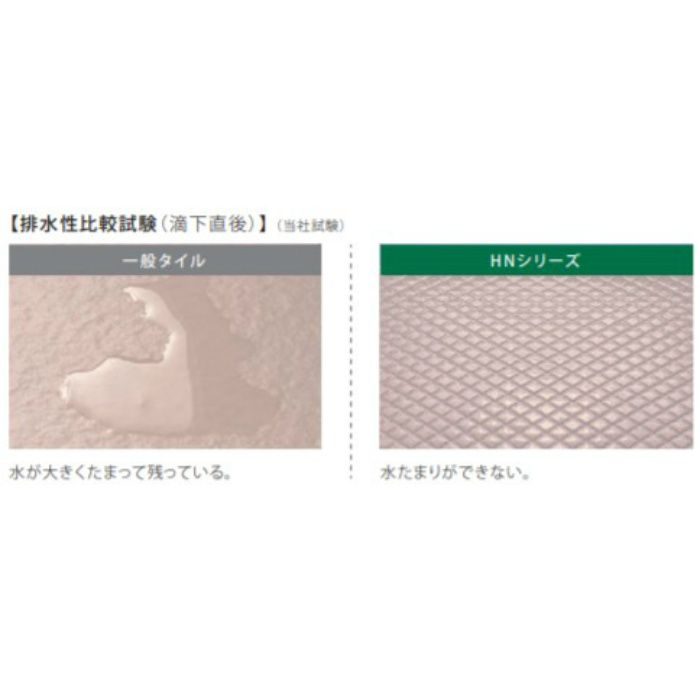 AP15#HN24N 浴室専用床タイル グリップフロアB HNシリーズ 150角 平 グラニット Gブラック