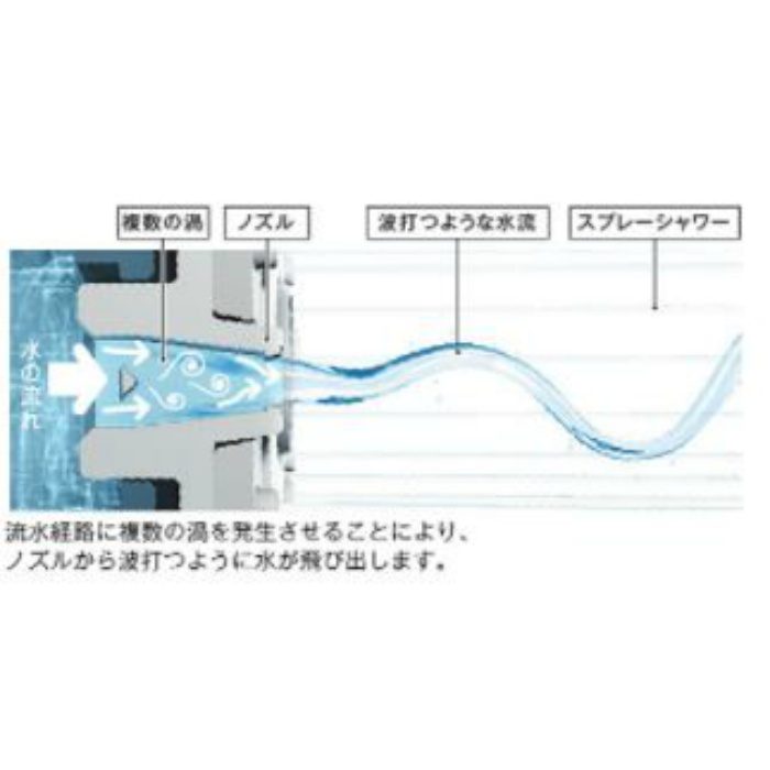 TBV03416Z GGシリーズ 壁付サーモスタット混合水栓 アーチハンドル