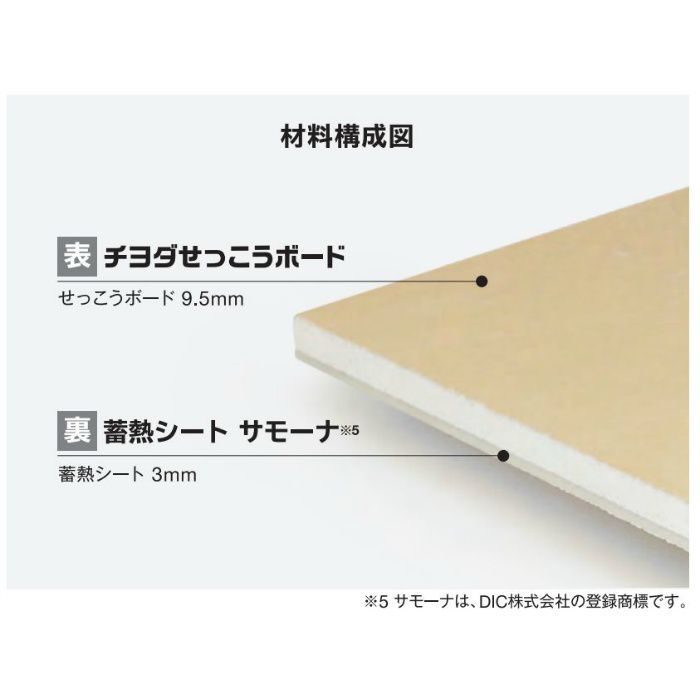 チヨダ蓄熱パネル 12.5×910×1820mm 3×6 寒い地域用