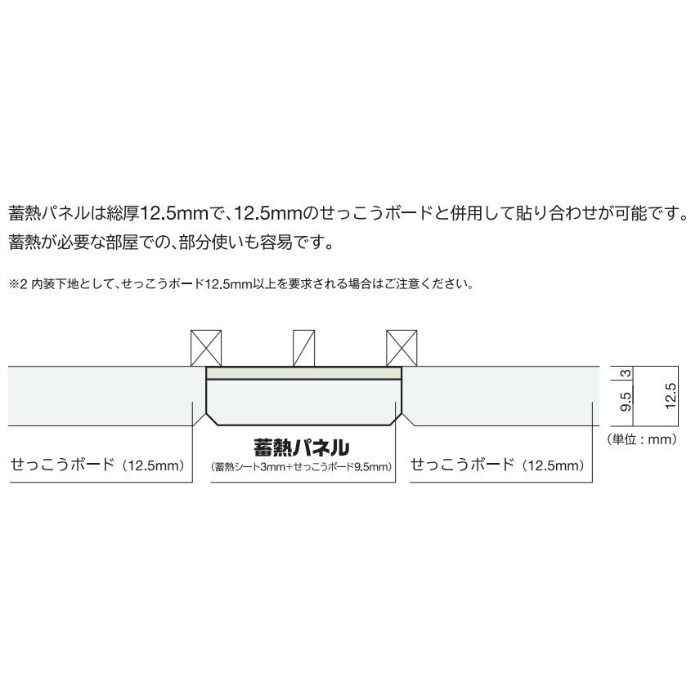 チヨダ蓄熱パネル 12.5×910×1820mm 3×6 寒い地域用