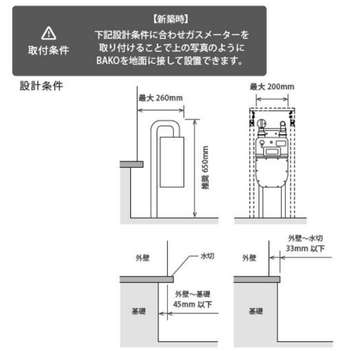 GMC70-WH BAKO（バコ） ガスメーターカバー ホワイト