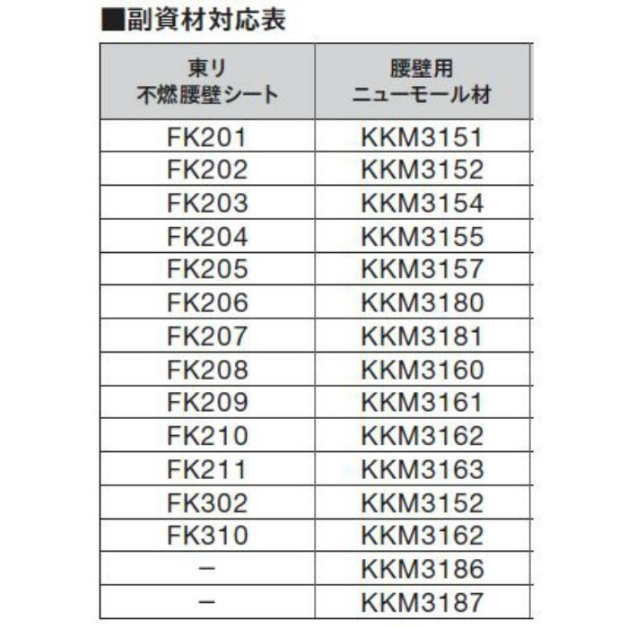 KKM3181 腰壁用ニューモール材 5本／ケース