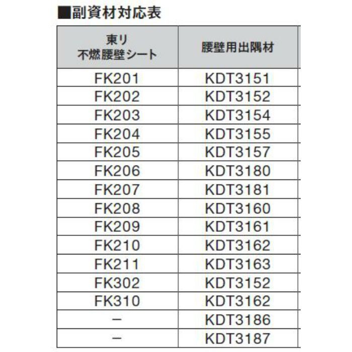 KDT3151 腰壁用出隅材 5個／ケース