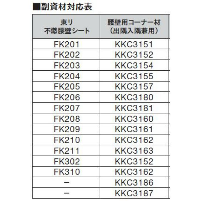 KKC3151 腰壁用コーナー材（出隅入隅兼用） 5本／ケース