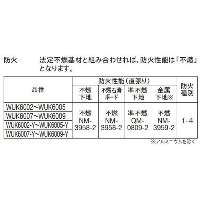 WUK6007-Y 腰壁用壁紙 ウッドデコ ウォールナット ヨコ張り