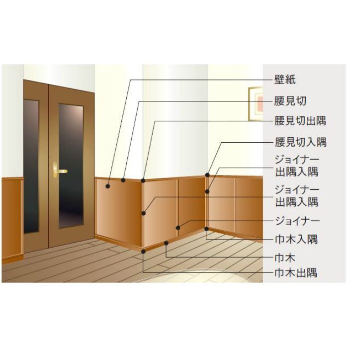 WUK65 ウッドデコ副資材 巾木 4本／ケース
