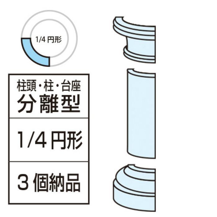 FG201Q エレガンスFRP製 内装用 分離型コラム 1／4円形 柱頭・柱・台座セット ※チャーター便・別途送料