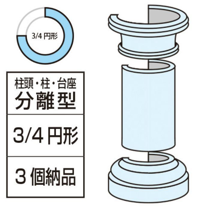 FG201T エレガンスFRP製 内装用 分離型コラム 3／4円形 柱頭・柱・台座セット ※チャーター便・別途送料