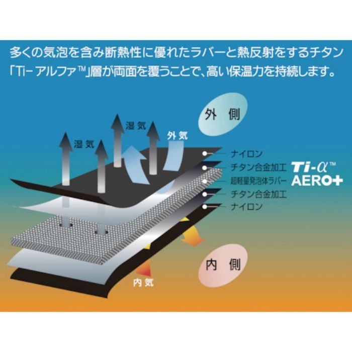 ダブルベスト XSサイズ トラスコ中山【アウンワークス通販】