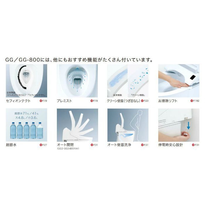 【セット品】CES9415P#NW1 ウォシュレット一体形便器 GG1 一般地用 ホワイト