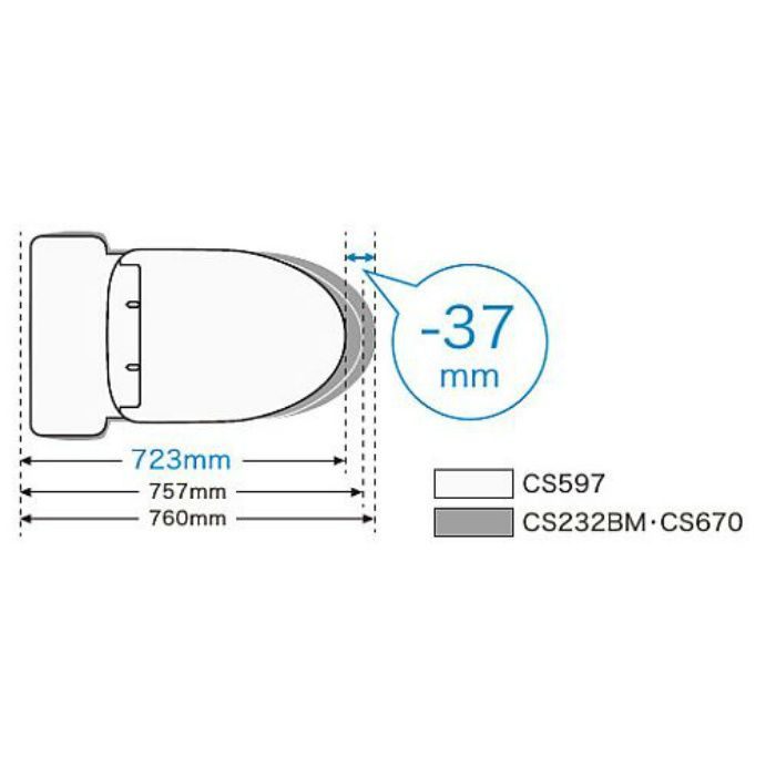 【便器のみ】CS597BP#NW1 組み合わせ便器 CS597 床置壁排水大便器 一般地用 ホワイト