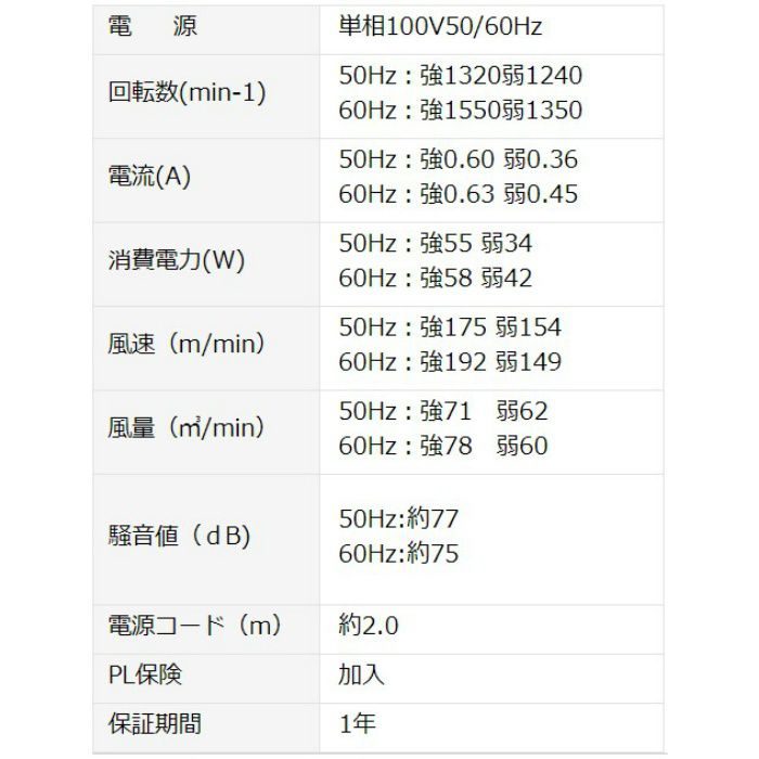 CV-3510 循環送風機 風太郎