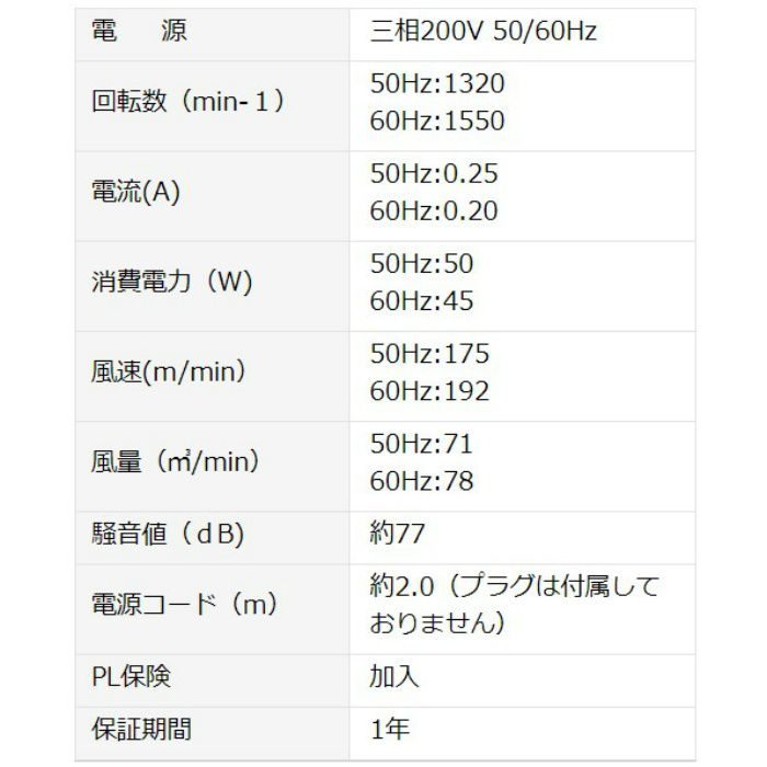 CV-3530 循環送風機 風太郎