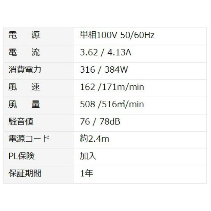 BF-100V ビッグファン