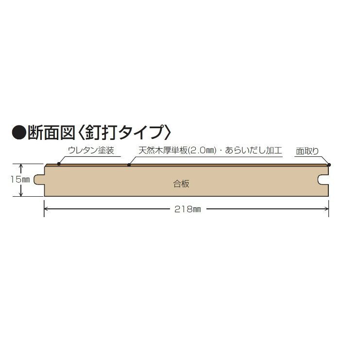 あらいだしPART II 釘打タイプ（パイン節あり） 218mm巾 無塗装 6枚入