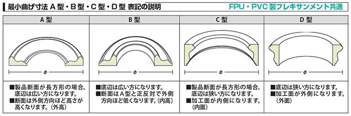 FL163L2 フレキサンメント 内装用 モールディング 廻り縁 無塗装品 40×15mm 2000mm 軟質ポリ塩化ビニル