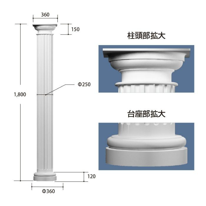 PCC2518 パワーセラ 内装用 円柱（縦溝彫り） 無塗装品 φ360×1800mm