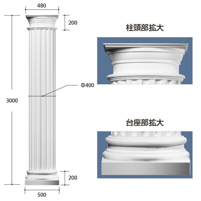 PCC4030 パワーセラ 内装用 円柱（縦溝彫り） 無塗装品 500×200mm 3000mm ガラス繊維強化石膏