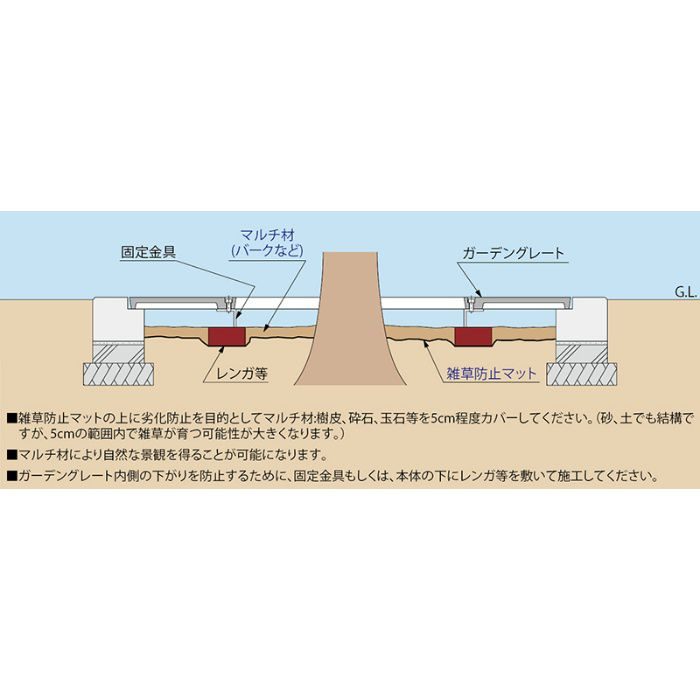 雑草防止マット 角型 1500mm用