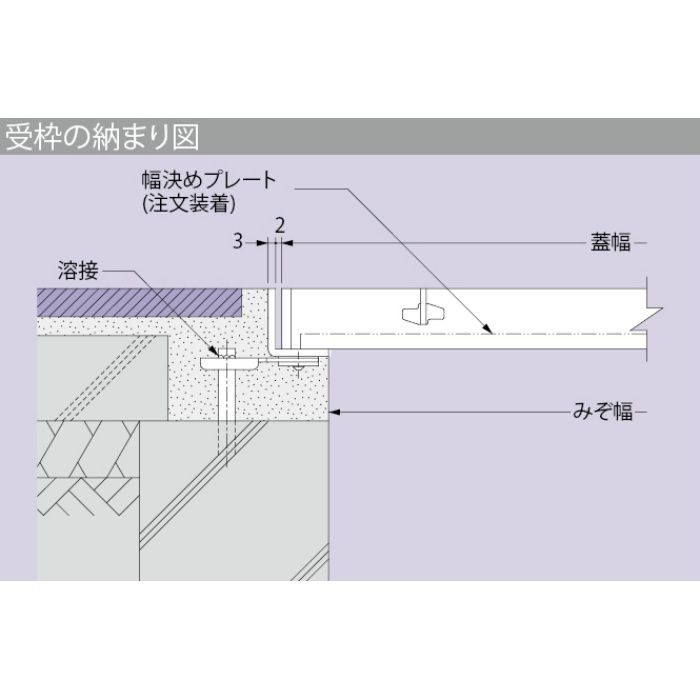 RL-15 ステンレス製受枠 18×2000mm
