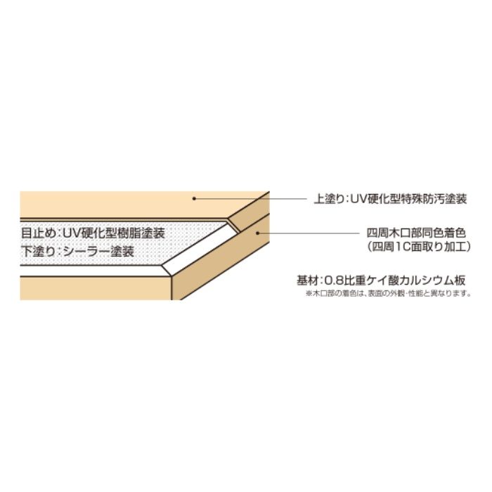 Decorフネン クリーンタフ 80－6mm TF－080色 6×910×1820mm