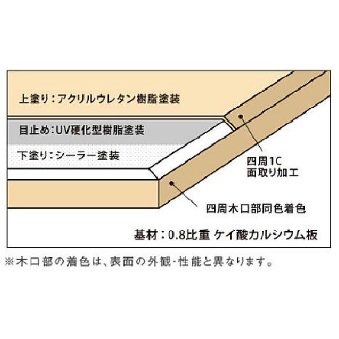Decorフネン ソリッドカラー S80-6mm D-026色 6×910×1820mm