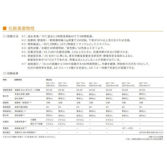 DICフネン ソリッドカラー SNA-6mm D-023色 特注品 6×1210×2420mm DIC