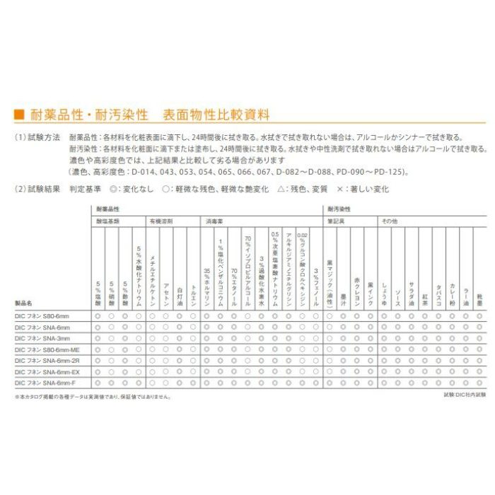 Decorフネン ソリッドカラー SNA-6mm D-041色 特注品 6×910×2730mm