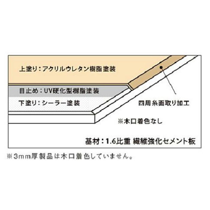 Decorフネン ソリッドカラー SNA-3mm D-021色 3×910×1820mm