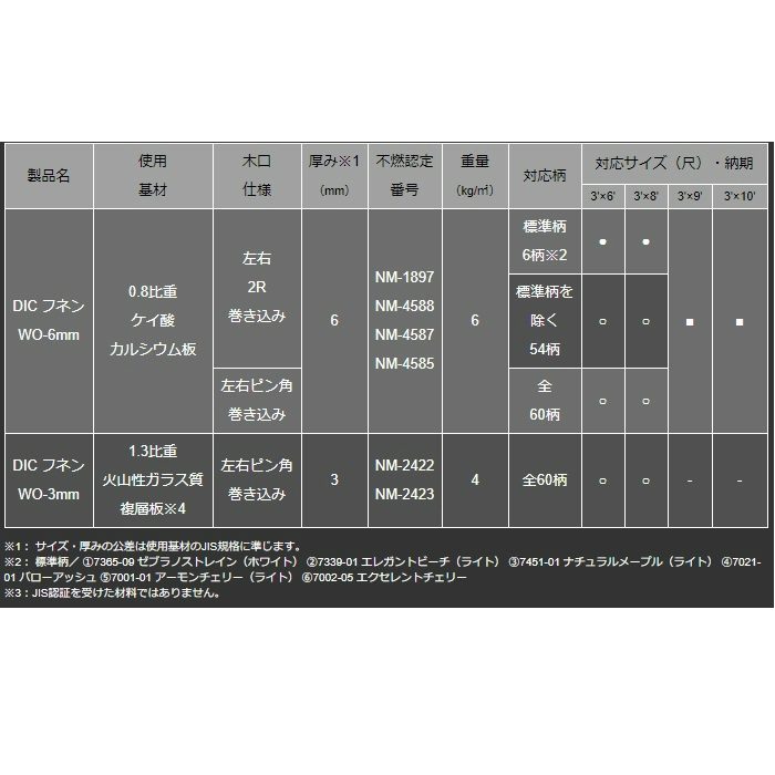 Decorフネン WO-6mm 左右2R巻込 7001-01 アーモンチェリーライト 6×910×2420mm