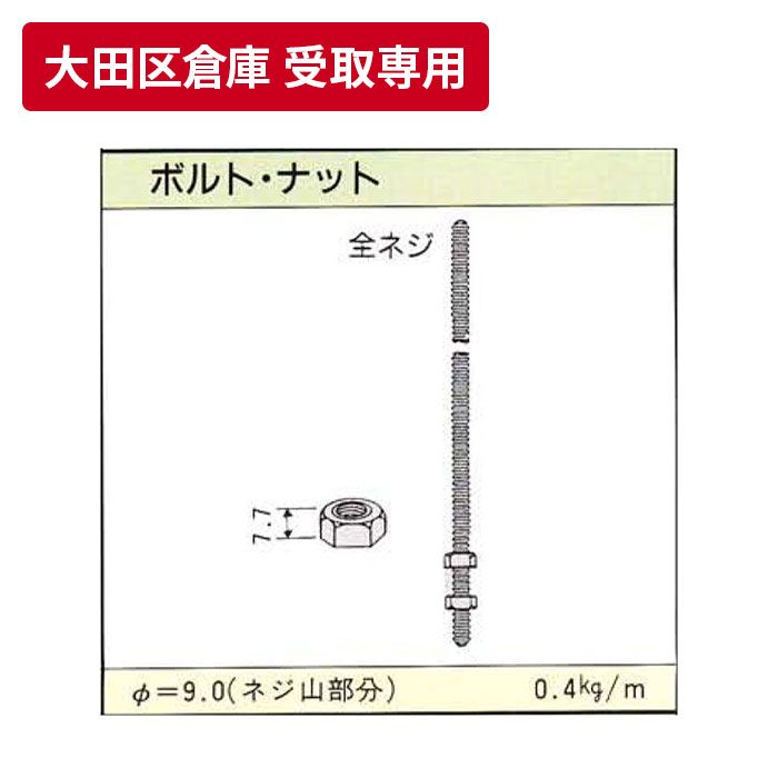 【大田区倉庫 受取専用】 ナット 3分