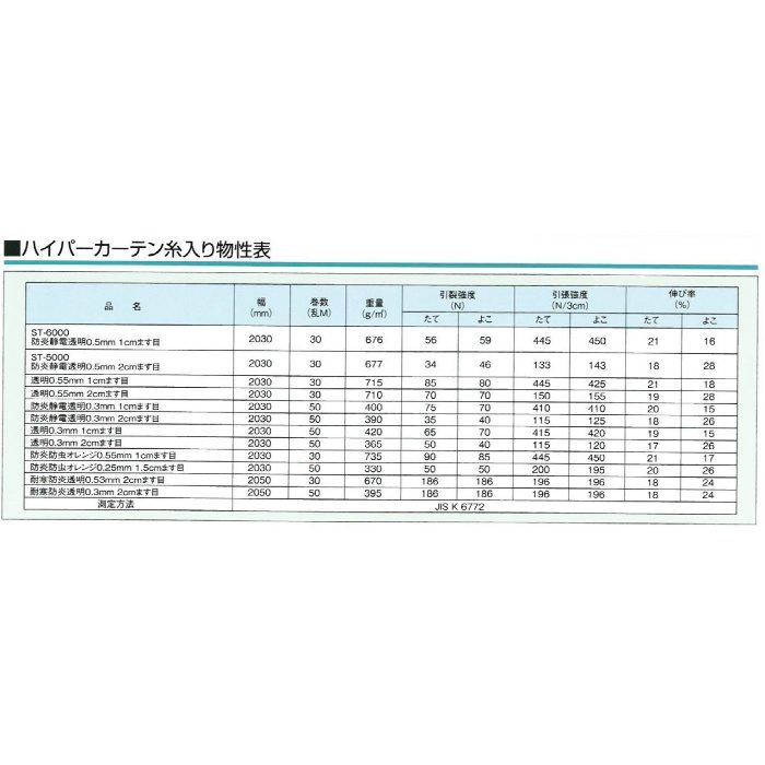 ハイパーカーテンST‐6000（防炎静電）透明0.5mm1cmます目2030mm×30m