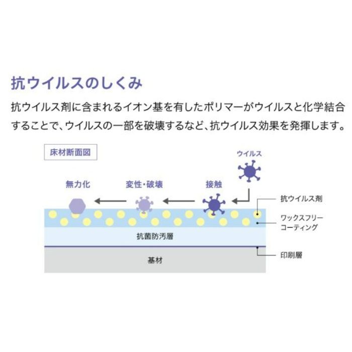 KU-20011 Sフロア ナーシングフロアV チョークドオーク 182cm巾