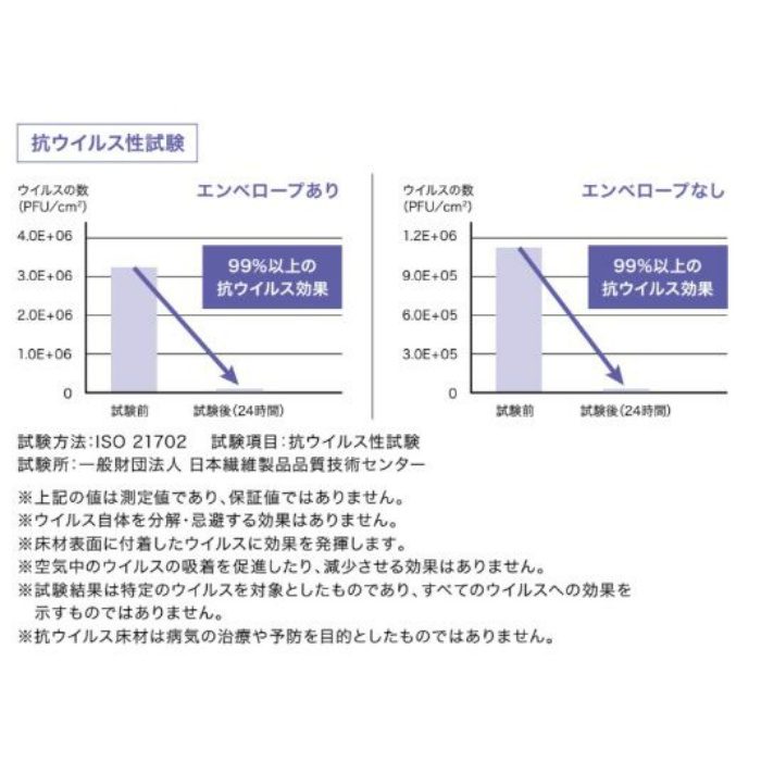 KU-20011 Sフロア ナーシングフロアV チョークドオーク 182cm巾