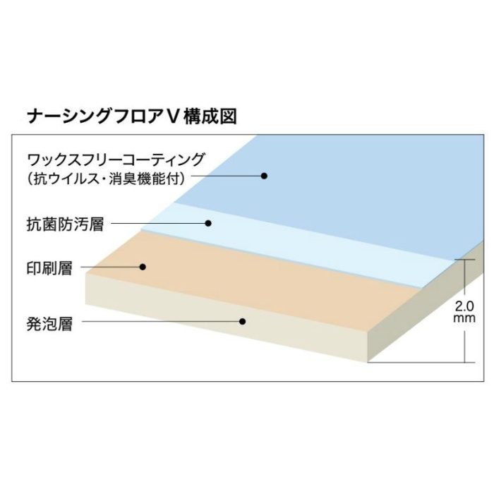 KU-20012 Sフロア ナーシングフロアV チョークドオーク 182cm巾