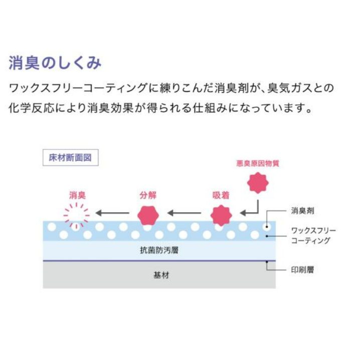 KU-20012 Sフロア ナーシングフロアV チョークドオーク 182cm巾