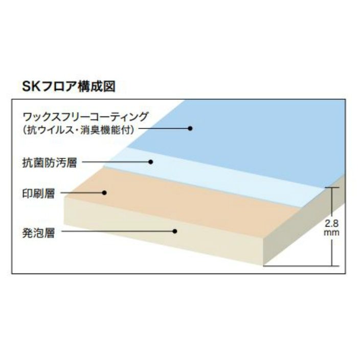 SK-20056 Sフロア SKフロア ナチュラルバーチ 182cm巾