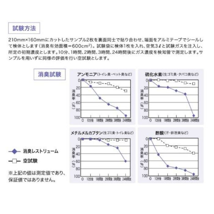 PM-20960 Sフロア 消臭レストリューム 182cm巾