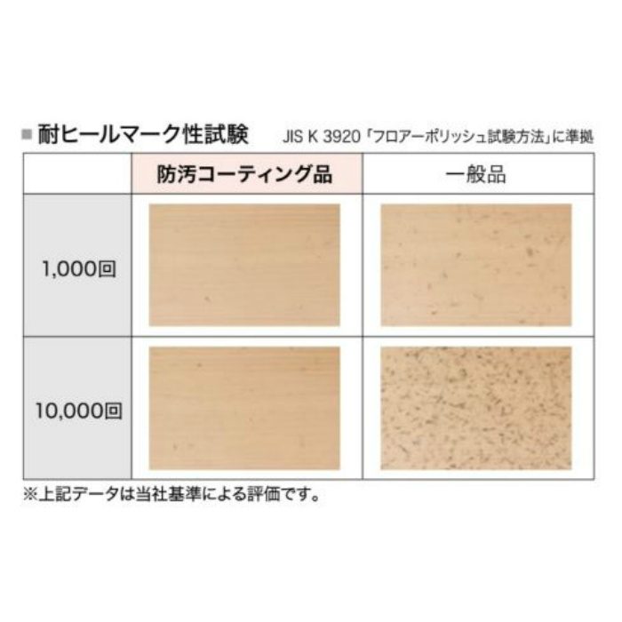 KB-20990 Sフロア 腰壁シート 織物調 91cm巾 ヨコ使い