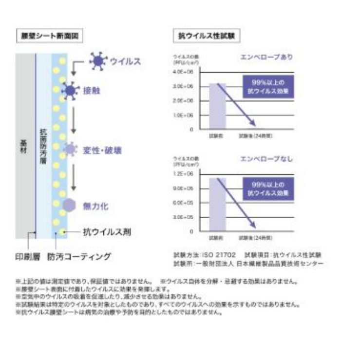 KB-21060 Sフロア 腰壁シート チェリー 91cm巾 ヨコ使い