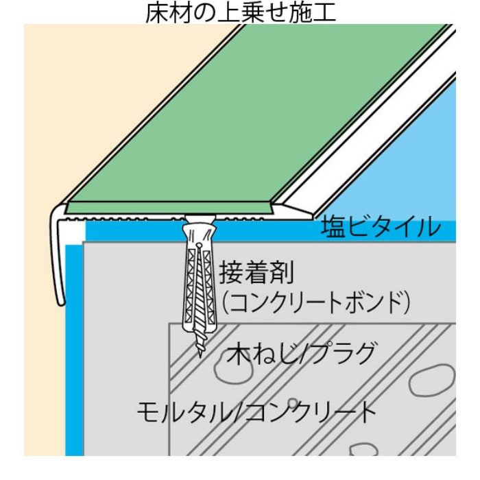 ノンスリップ ISA-146（S）シルバーFL 2m（穴あき） タイヤ共 IS-20 ブラック