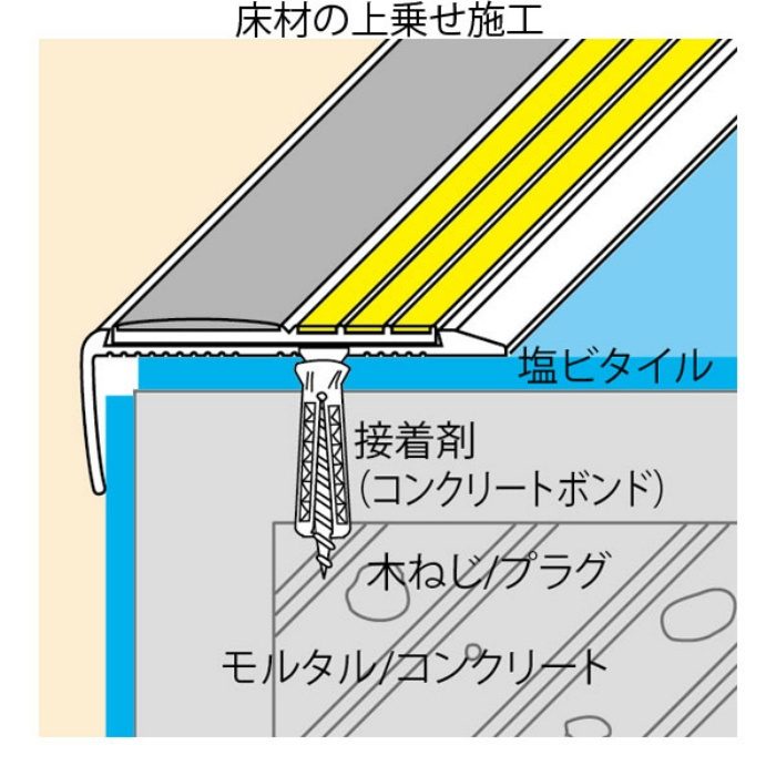 エコグロー ISA-146（U）アンバーEG 1m（穴あき） エコグロー共