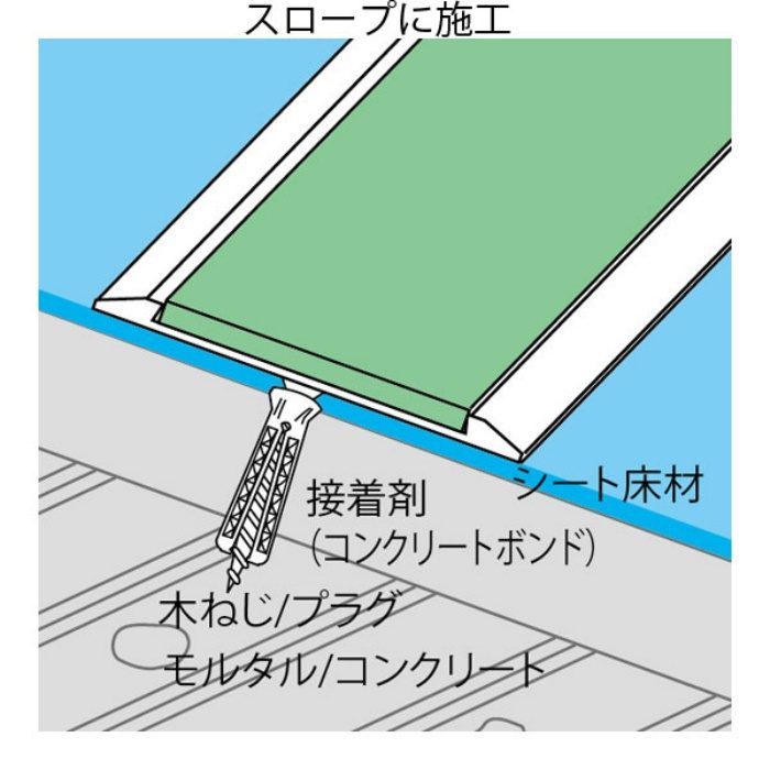 ノンスリップ ISAN-49FL 1m（穴あき） タイヤ共 IS-6 グリーン